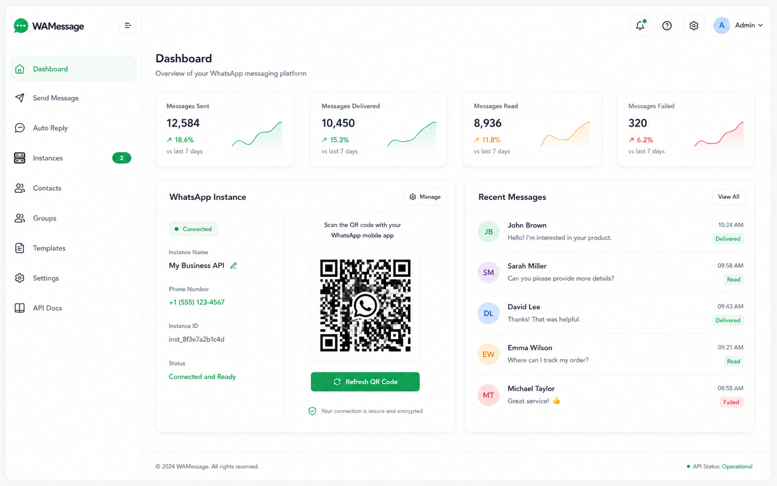 Dashboard Overview